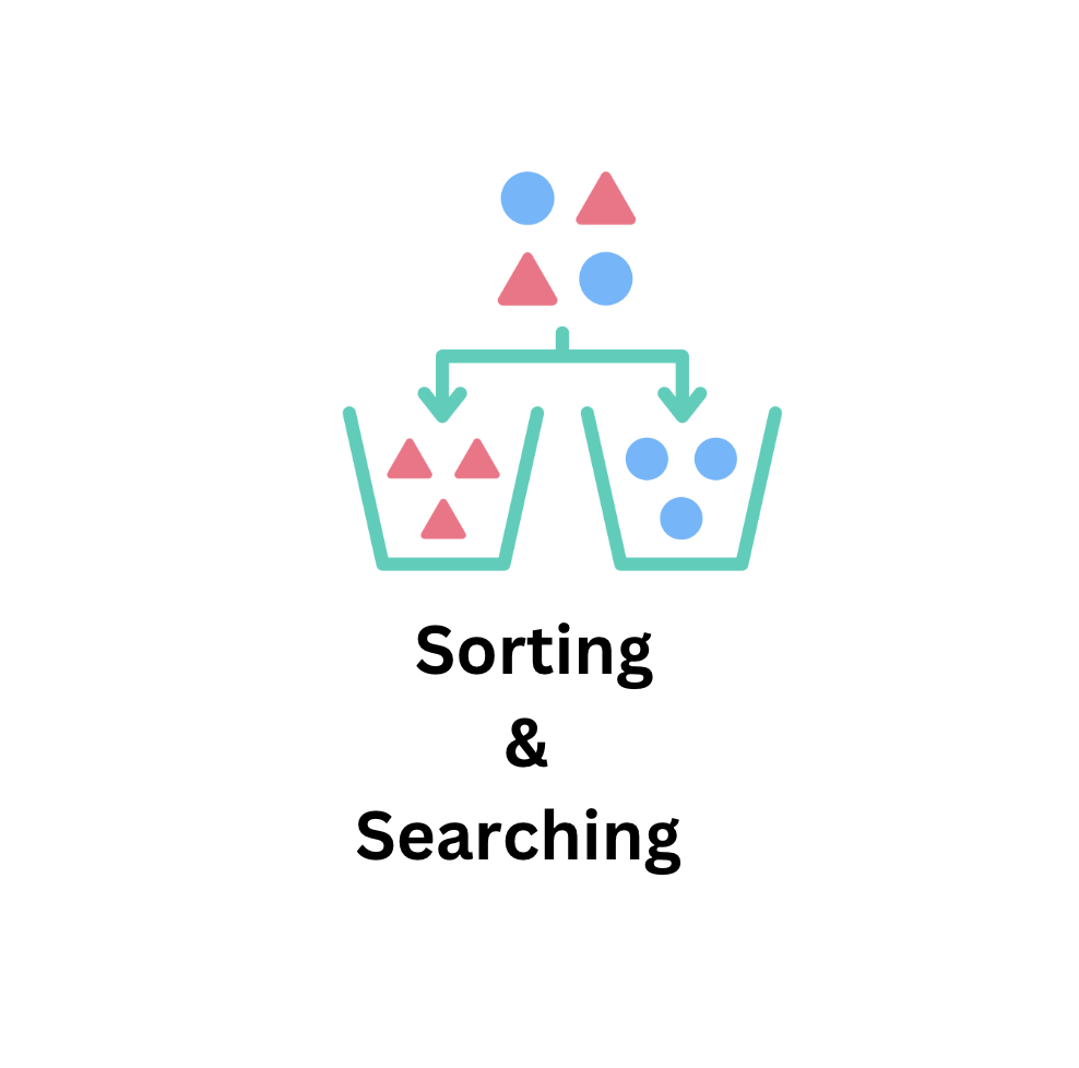 Sorting & Searching